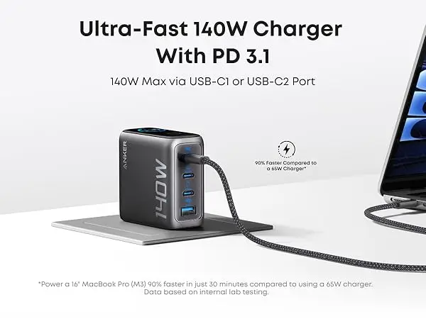 Anker Zolo 140W Adapter