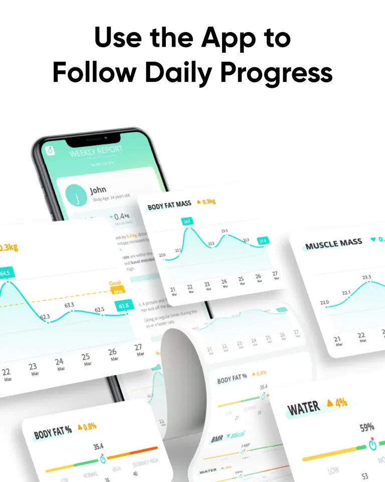 Eufy Smart Scale A1 Body Fat, BMI & 12 Metrics Digital Smart Scale