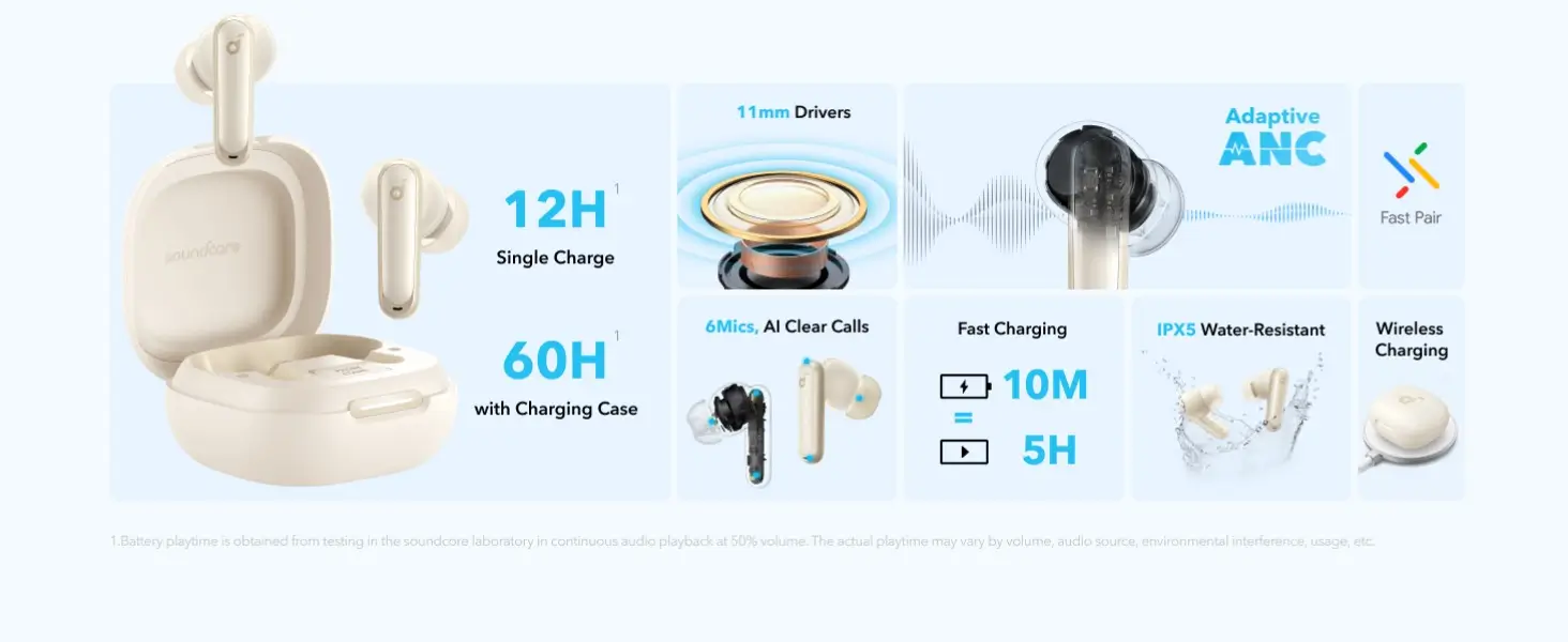 Soundcore P40i Features