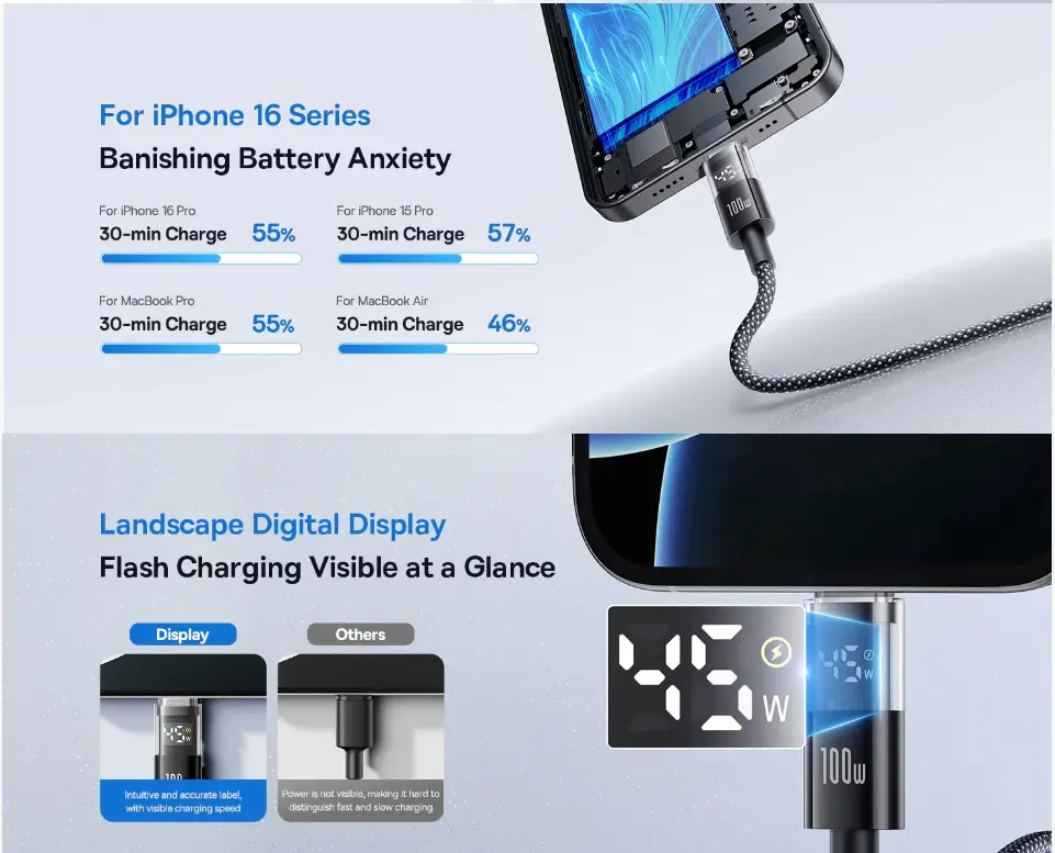 Baseus Display 2 USB-C to USB-C 100W Fast Charging Cable with LED Power Display