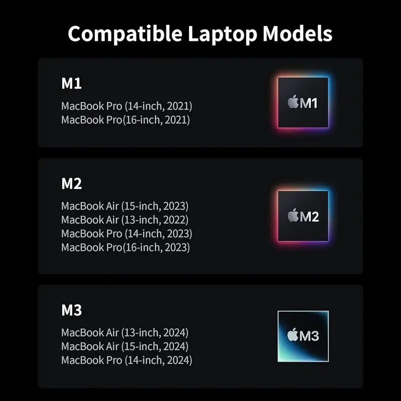 MCDODO USB-C TO MAGSAFE 3 MAGNETIC CABLE CH‑147 DEVICE COMPATIBILITY MACBOOK