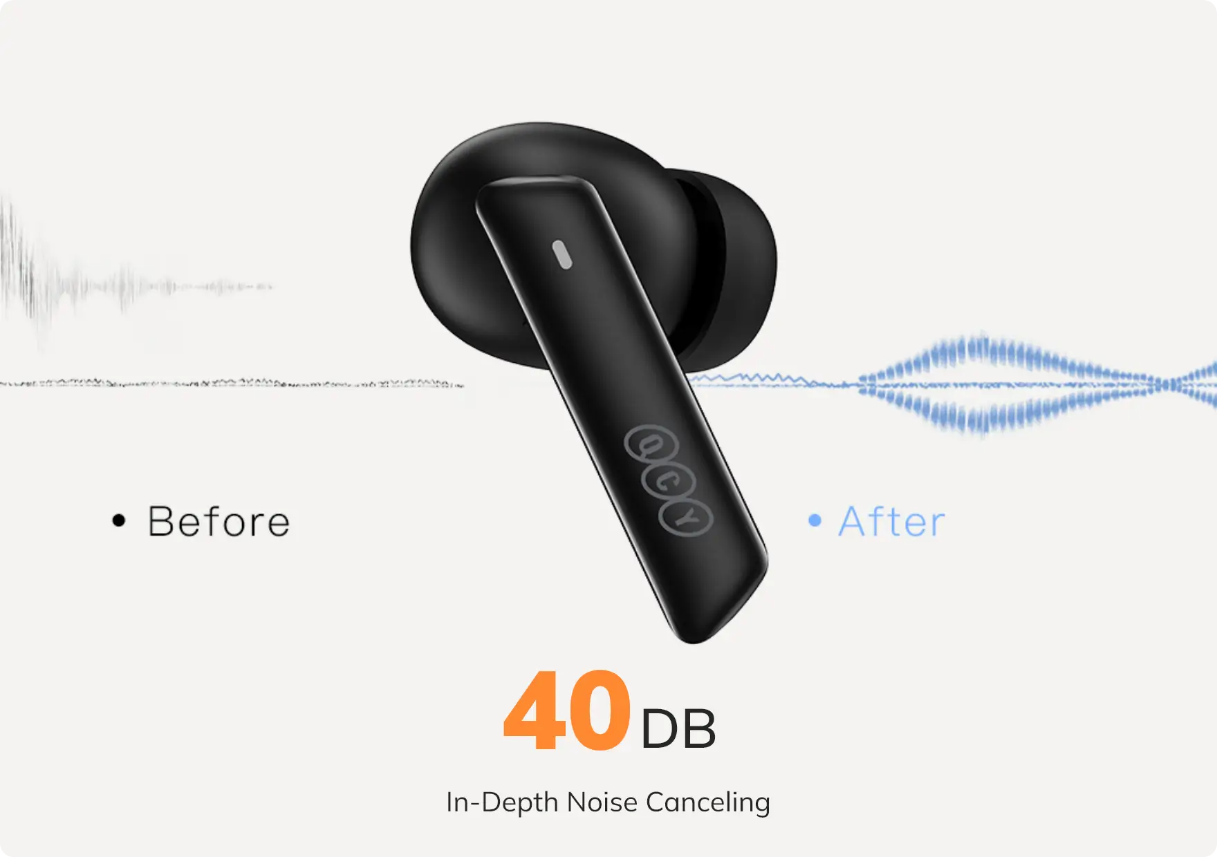 QCY HT05 MeloBuds ANC Wireless Earbuds With 40dB Hybrid ANC