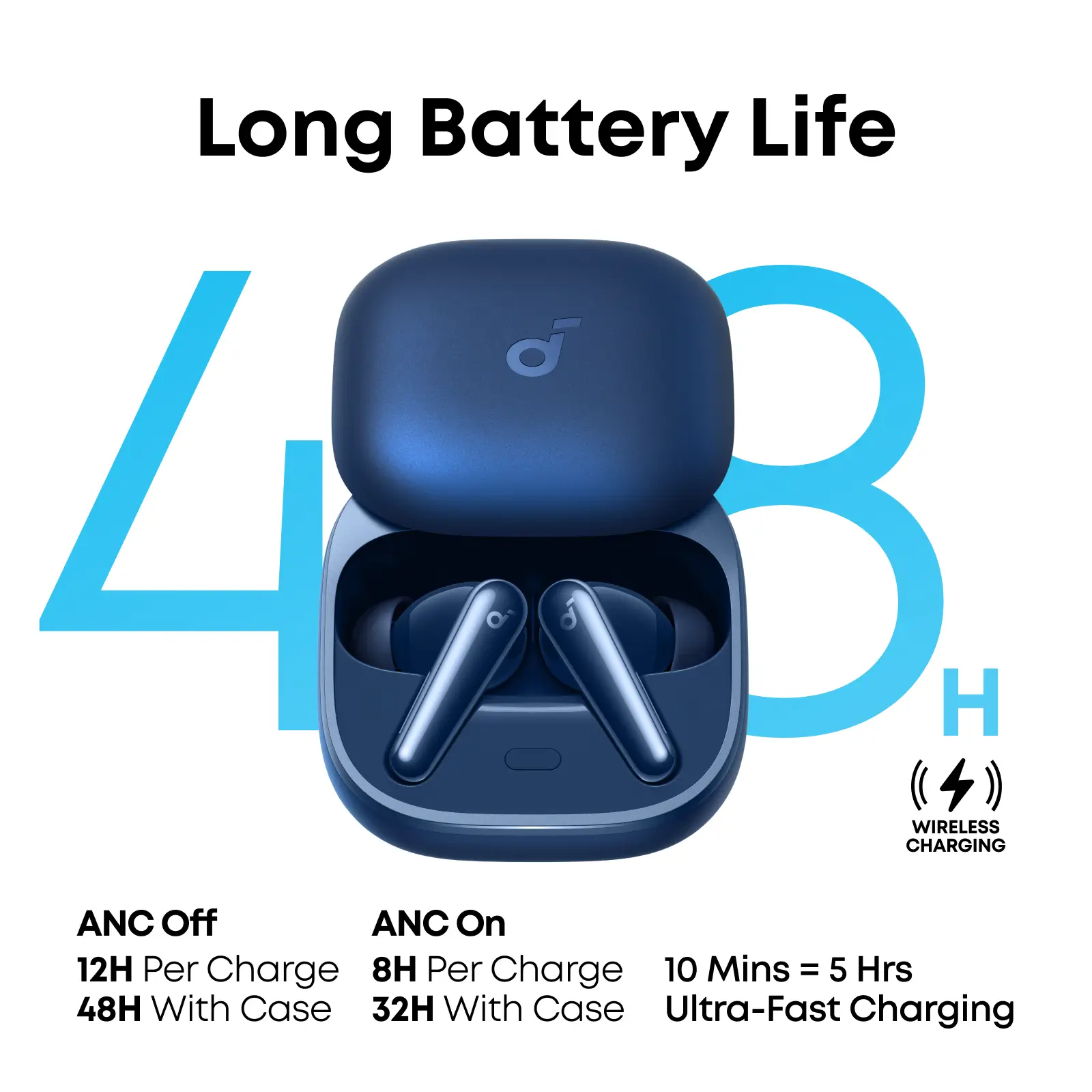 Soundcore Liberty 5 ANC Wireless Earbuds Price In Bangladesh