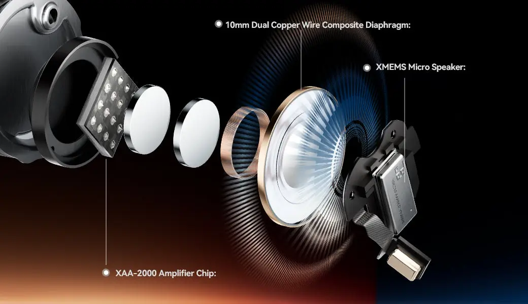 SoundPEATS Air5 Pro Plus Earbuds with xMEMS + 10mm Drivers, LDAC & aptX Lossless, 55dB ANC