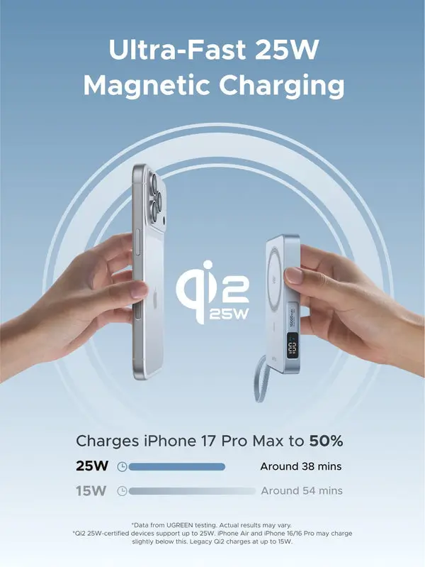 UGREEN MagFlow Qi2 25w Power Bank Price in Bangladesh