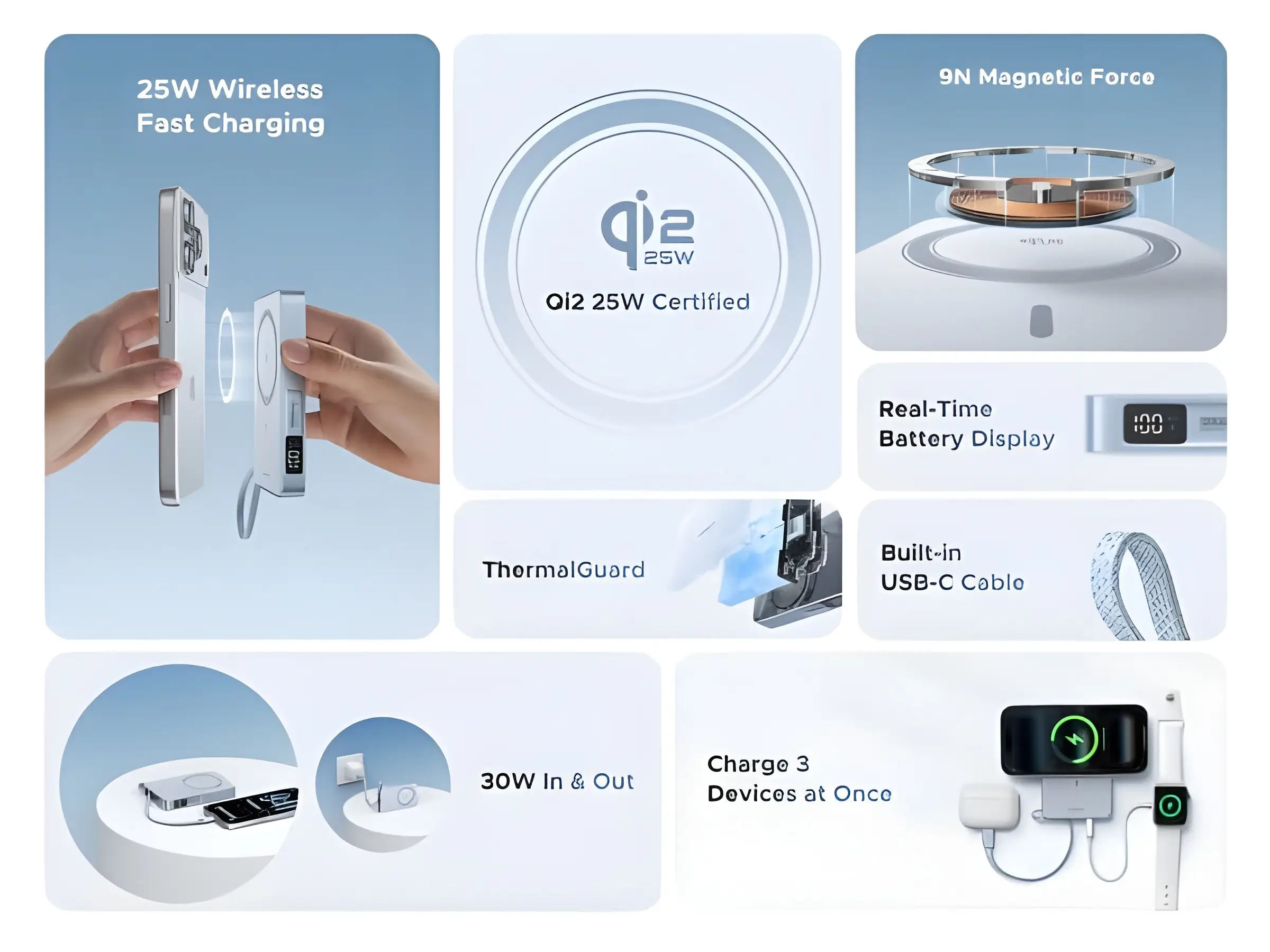 UGREEN MagFlow Magnetic Wireless Power Bank (10000mAh, Qi2 25W, MagSafe-compatible)