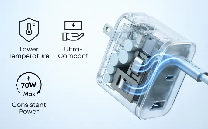Anker Nano 70W 3-Port Charger Features