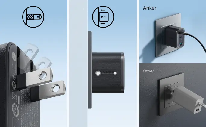 Anker Nano 70W 3-Port Charger Features