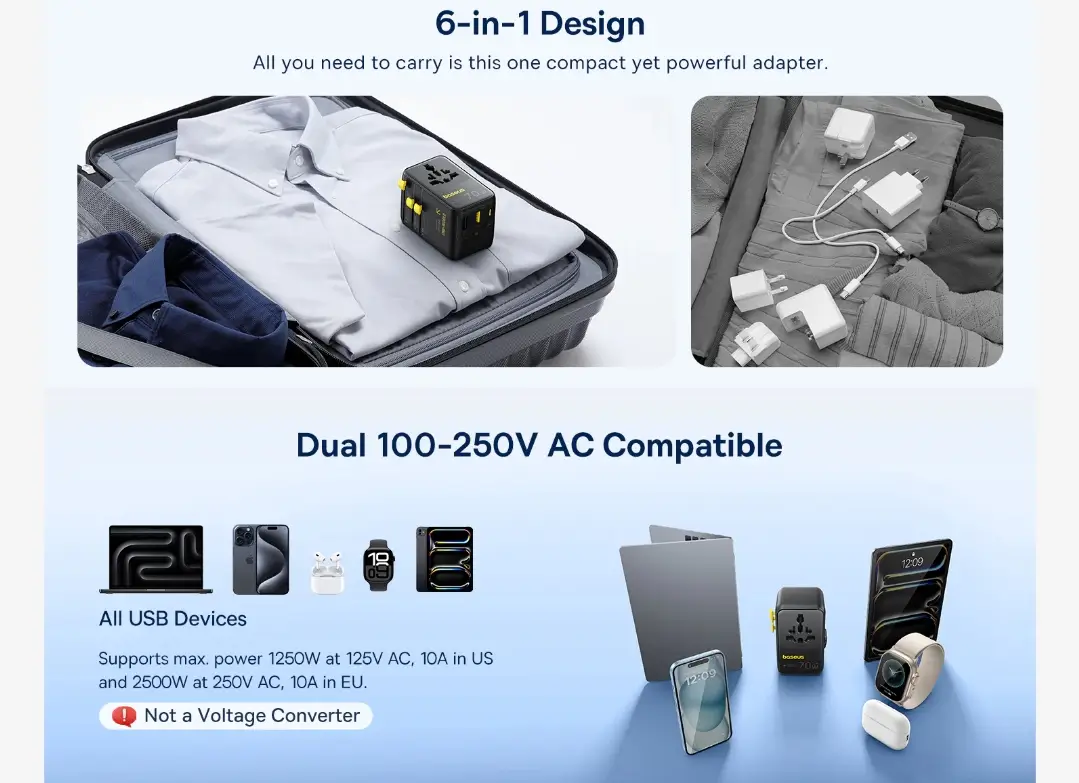 Baseus EnerCore CG11 Universal Travel Adapter