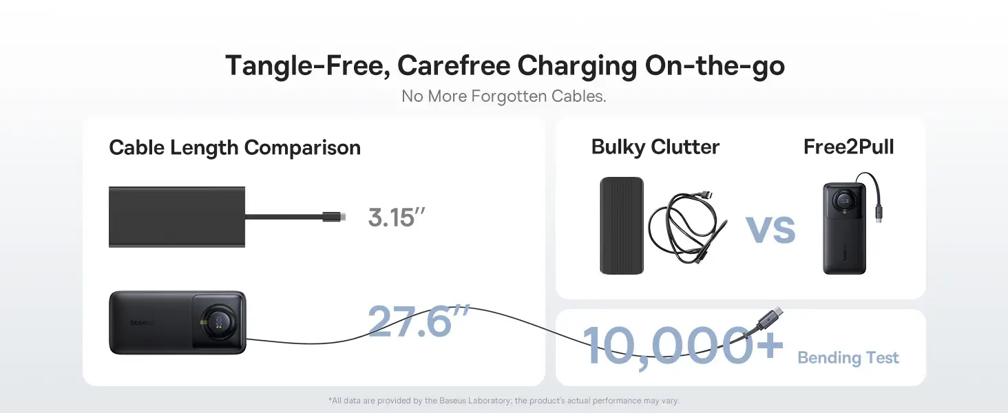 Baseus Free2Pull 65W power bank with built-in retractable USB-C cable