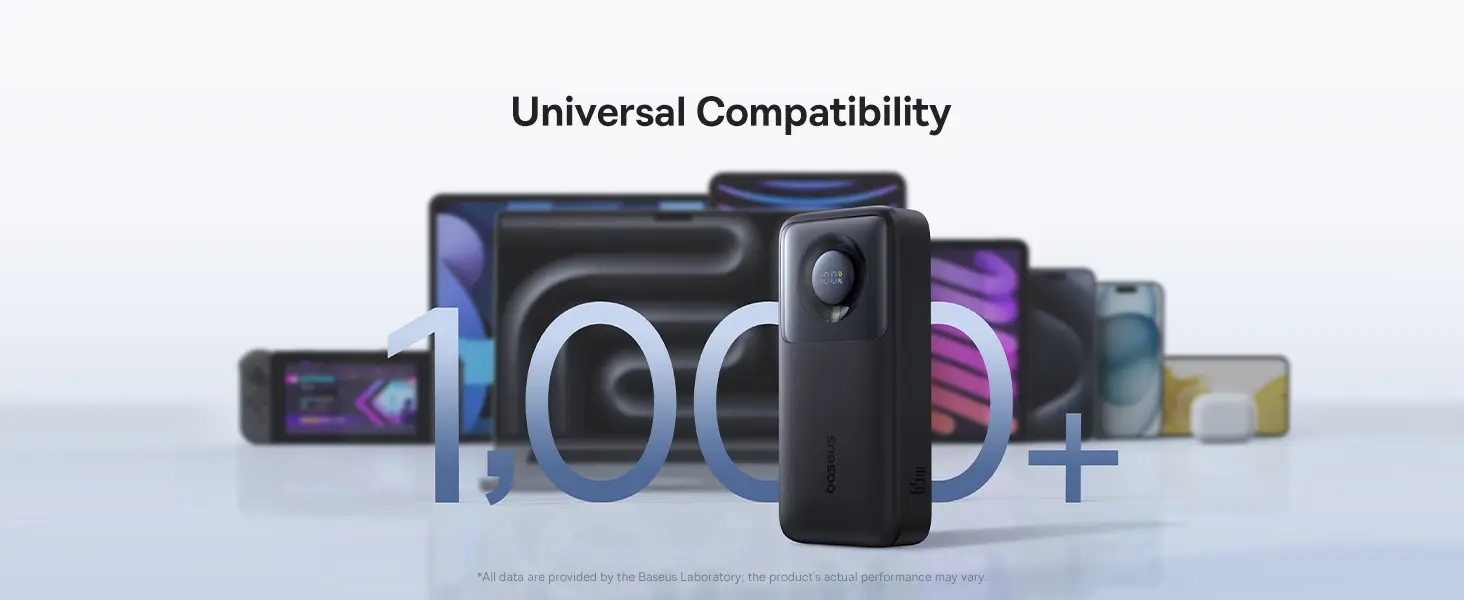 Baseus Free2Pull 20000 mAh 65W Power Bank