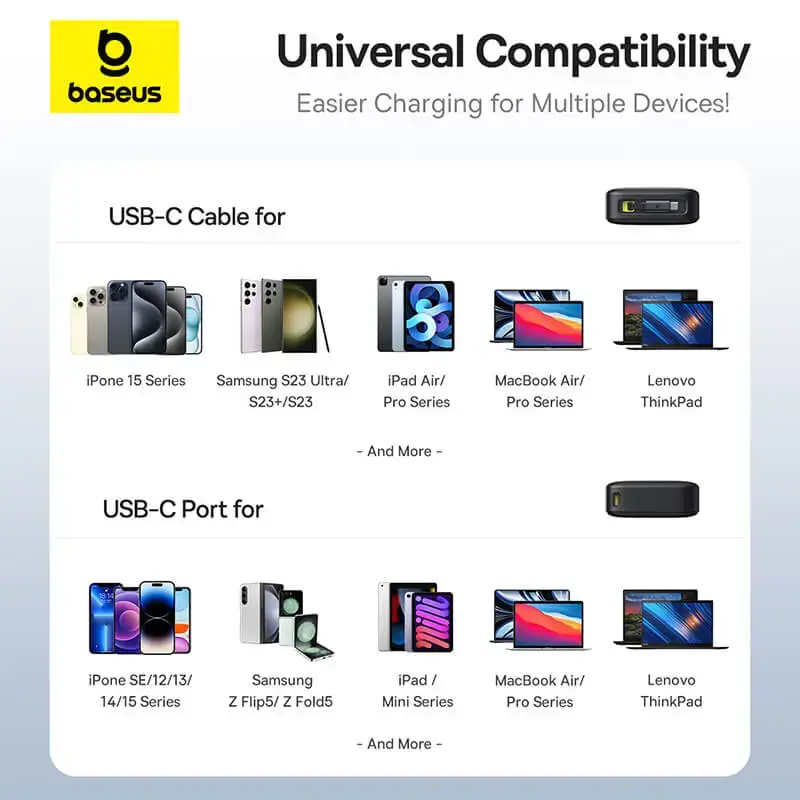 Baseus Free2Pull 65W Powerbank Compatibility