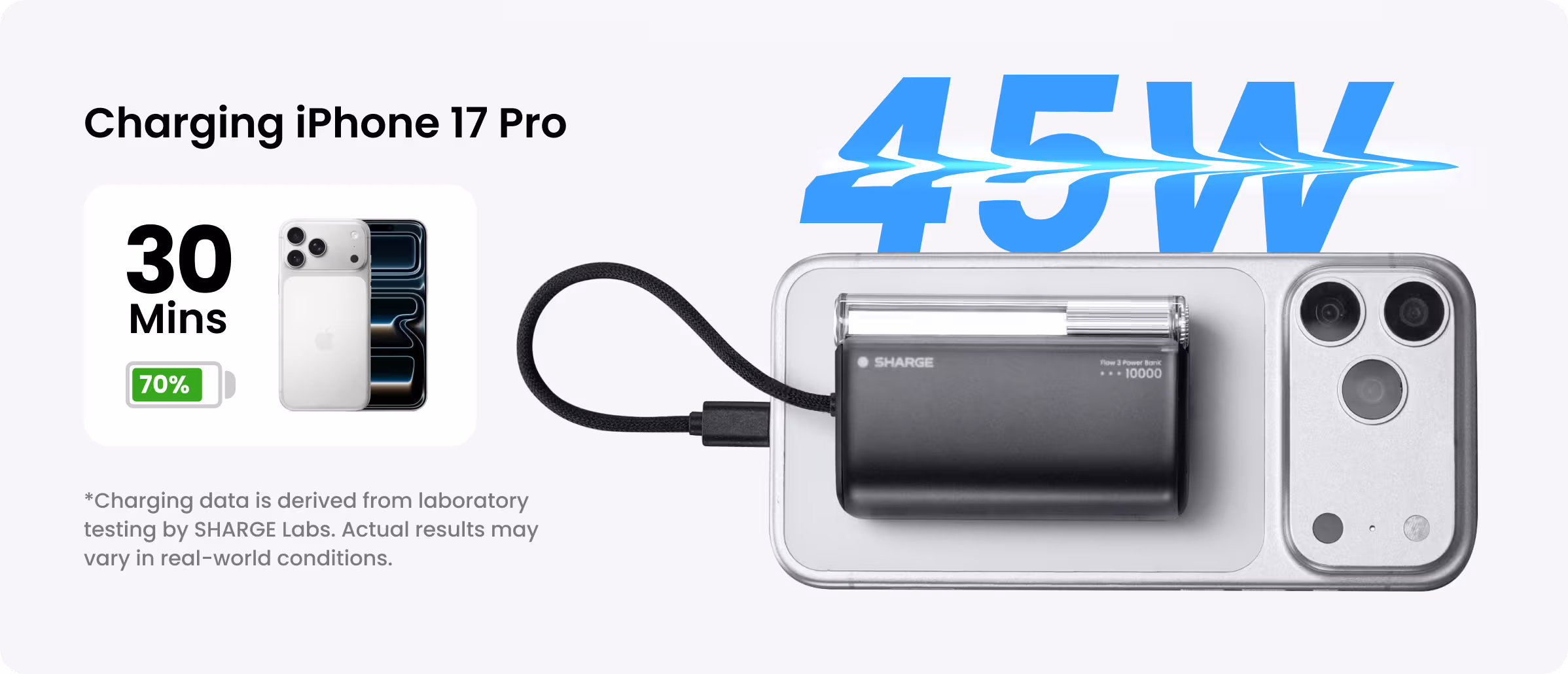 SHARGE Flow 3 45W Fast Charging Power Bank Charging iPhone 17 Pro Max